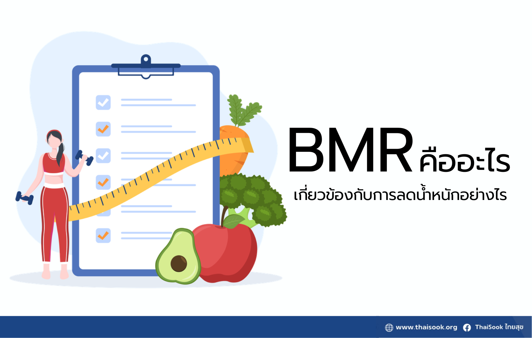 BMR คืออะไร เกี่ยวข้องกับการลดน้ำหนักอย่างไร